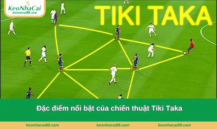 dac diem noi bat cua chien thuat tiki taka Đặc điểm về chiến thuật này